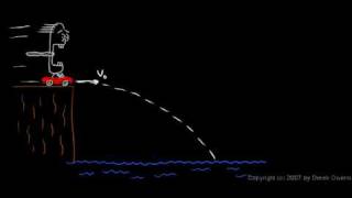 Physics 352a  Projectile Motion Concepts [upl. by Leiuqeze568]