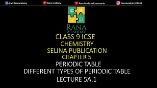 CLASS 9  ICSE  CHEMISTRY  SELINA PUBLICATION  PERIODIC TABLE  VARIOUS LAWS  LECTURE 5A1 [upl. by Chrotoem942]