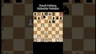 Chess opening moves French Defense Schlechter Variation C00 [upl. by Caroline827]