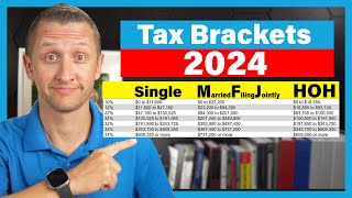 IRS Releases NEW Inflation Tax BracketsWhat This Means For You in 2024 [upl. by Waterman]