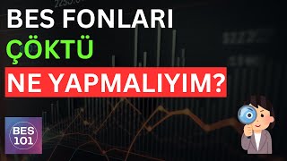 BİREYSEL EMEKLİLİK FONLARI ÇÖKTÜ  ŞİMDİ STRATEJİ NE OLMALI [upl. by Inacana]