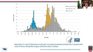 Cyclospora cayetanensis Implications in Production and Processing of Fresh Produce [upl. by Hakilam]