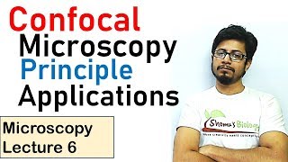 Confocal microscopy principle tutorial [upl. by Einafit519]