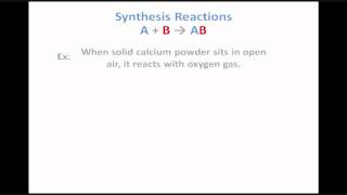 Predicting Products for Synthesis Reactions [upl. by Millwater]