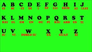 El abecedario en Ingles The Alphabet Aprende Ingles [upl. by Oecam998]