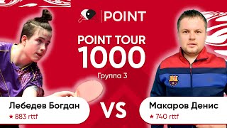 Point tour 1000 3 группа Лебедев Богдан Макаров Денис [upl. by Ylac14]