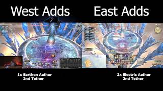 FFXIV  E8S Shiva Adds Phase EAST amp WEST POV [upl. by Omissam]