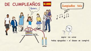 Aprender español Tradiciones de cumpleaños 🎂 en España nivel básico [upl. by Chud136]