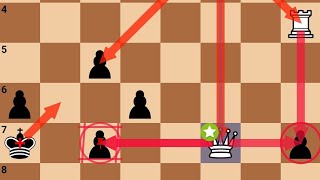 Magnus Carlsen Vs Levon Aronian 2008 °Brilliant Endgame° In Grand Slam Chess Final Spain✅ [upl. by Amero]