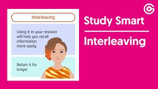 Interleaving  GCSEPod [upl. by Inalem]