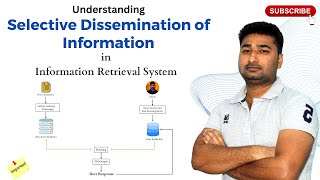 Selective Dissemination of Information  Information Retrieval System  Amit Sagu [upl. by Spearing831]