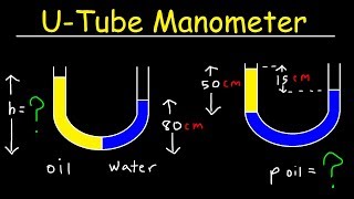 U Tube Manometers  Pressure Density amp Height of Oil amp Water  Fluid Mechanics [upl. by Ahserkal]