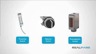 How to Wire Discrete DC Sensors to PLC  Part 1 [upl. by Ulysses51]