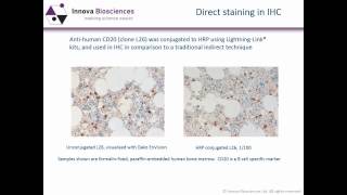 Immunohistochemistry Webinar An Introduction to Immunohistochemistry [upl. by Ajat]