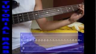 Bendito Jesus Danilo Montero Bajo Bass Cover Tutorial [upl. by Inahpit537]