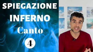 Canto 4 Inferno Spiegazione e Analisi  Dante Alighieri Divina Commedia [upl. by Myrna]