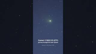 Comet C2022 E3 ZTF journey through the Solar System shorts Green Comet [upl. by Syned548]