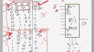 Digital Electronics Implementing 4 Variable SOP expression using 81 Mux [upl. by Notecnirp]