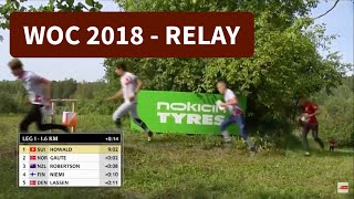 WOC 2018 Relay [upl. by Llemaj]