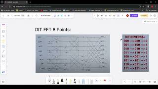 Speech Processing  Lecture 4  problems [upl. by Assenat]