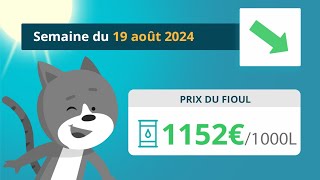 Prix ​​du fioul domestique  semaine du 19 août 2024 [upl. by Raman53]