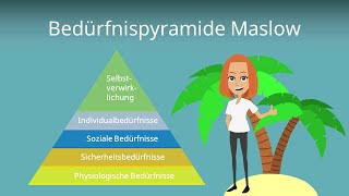 Bedürfnispyramide Maslow  einfach erklärt  mit Beispiel [upl. by Carlynn]