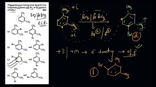 What products are formed when the following compounds is treated with Br2 in the presence of FeBr3 [upl. by Pacifica]