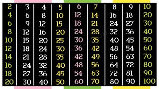 Times tables from 2 to 10  Times tables  multiplication tables 210 [upl. by Keldah]