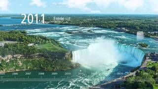 Senvion Canada Timeline Version francaise [upl. by Ibby]