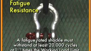 Crosby® Shackle Performance [upl. by Sarette268]