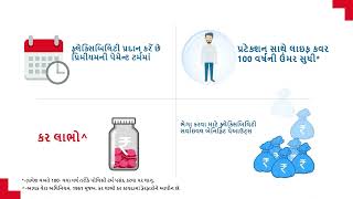 Sanchay Par Advantage AV Gujarati [upl. by Binky494]