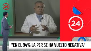 Doctor Ugarte por ivermectina quotHemos descubierto que en el 94 la PCR se ha vuelto negativaquot [upl. by Slein]