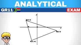 Analytical gr 11 Exam [upl. by Yelrebmyk]