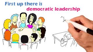 Leadership Styles Laissezfaire Democratic amp Autocratic Styles of Leadership [upl. by Aoket]