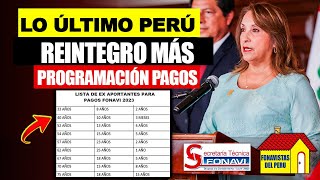 FONAVI DEVOLUCIÓN LO ÚLTIMO PAGO REINTEGRO MARZO REINTEGRAR MÁS FONAVISTAS A LA NUEVA PROGRAMACIÓN [upl. by Hplar274]