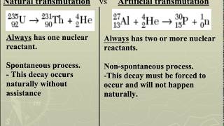 Nuclear Decay amp Artificial Transmutation [upl. by Dottie]