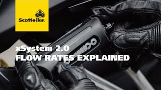 xSystem 20  Flow Rates Explained [upl. by Rosalynd977]