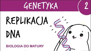 Genetyka 2  Replikacja DNA🧬  matura z biologii rozszerzona liceum [upl. by Elodia]