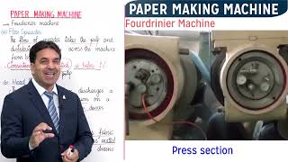 paper making machine [upl. by Eniksre]