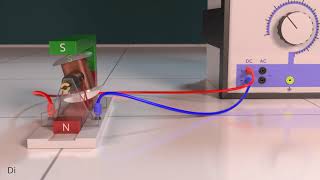 Elektromotor erklärt [upl. by Kcor]