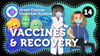 How do Outbreaks End Vaccines and Recovery Crash Course Outbreak Science 14 [upl. by Sessilu]