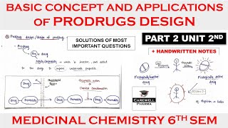 Basic Concepts and application of Prodrugs design  Part 2 Unit 2  Medicinal chemistry 3 [upl. by Judsen128]