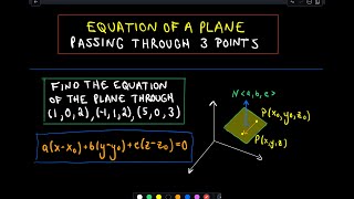 ❖ Equation of a Plane Passing Through 3 Three Points ❖ [upl. by Gausman]