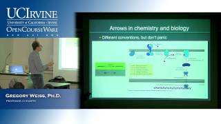 Introduction to Chemical Biology 128 Lecture 17 Terpenes and Cell Signaling Part 1 [upl. by Merell]