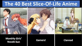 The 40 Best Slice Of Life Anime [upl. by Aillimac882]