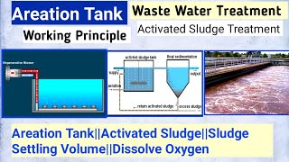 Areation Tank waste Water TreatmentActivated Sludge Formation Areation TankAreation TankETP [upl. by Enimrac]