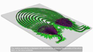 Arrayed Waveguide Grating Simulated in Demultiplexing Mode [upl. by Friedrich147]