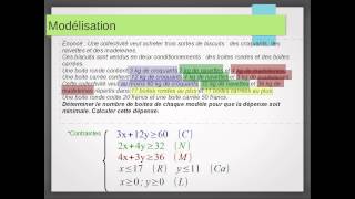 Programmation lineaire  41  synthese et exemple [upl. by Yrreg]