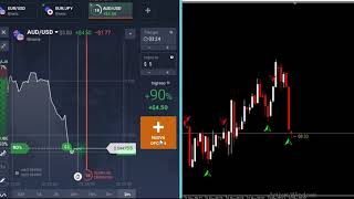 OPERANDO EN VIVO CON EL NUEVO INDICADOR PARA BINARIAS IQ OPTION NO REPINTA [upl. by Asseniv810]