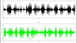 QAM Quadrature Amplitude Modulation  Analog [upl. by Phylis]